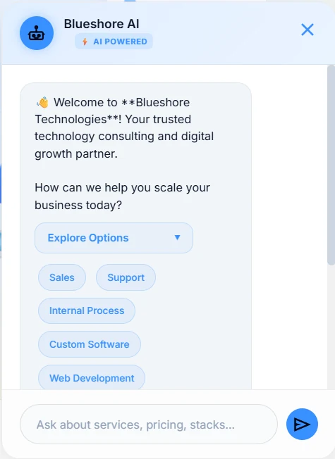 AI assistant chat widget with welcome message and quick option buttons for sales, support and custom software